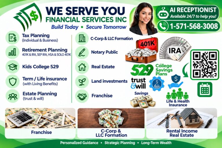 We Serve You Financial Services Inc